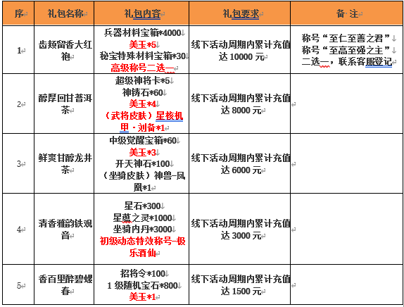 1679036186824696.png image.png