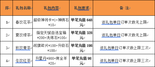 1679036457505539.png image.png