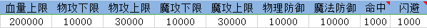 属性2.png